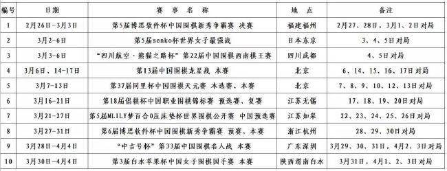 巴黎官方：埃梅里、马尔基尼奥斯已从各自伤病中恢复，参加合练巴黎圣日耳曼官方公布了队长马尔基尼奥斯和中场埃梅里的伤情，两人都恢复了球队合练。